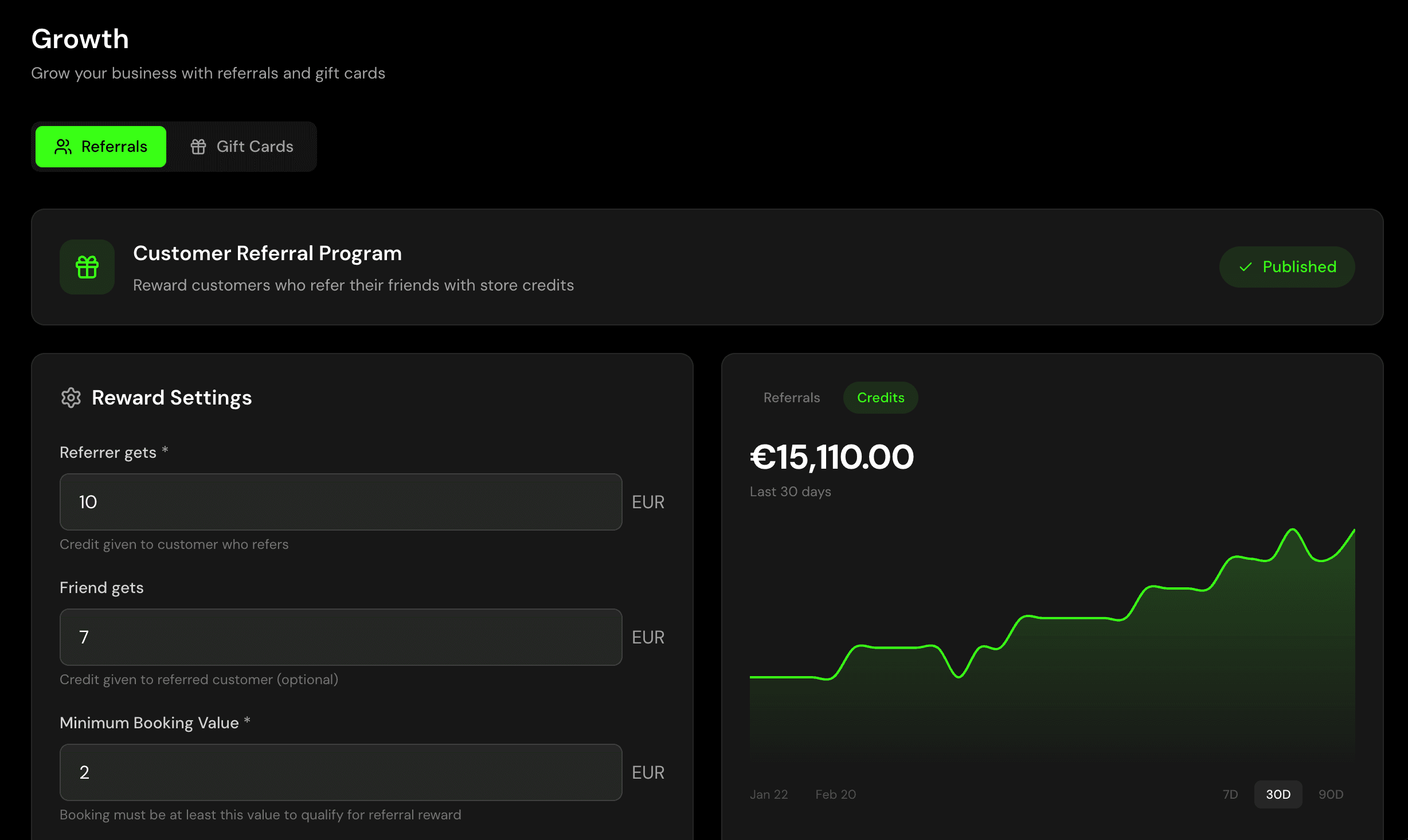 Turn your hard earned trust into new revenue